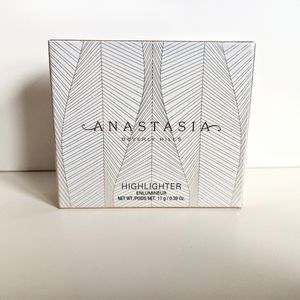 Anastasia Beverly Hills Highlighter - Iced Out